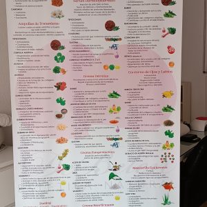 Roll-Up Personalizado 85 x 206 cm en Lona Semi Brillo 340g